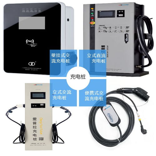 爱普拉新能源充电桩加盟 开启绿色财富新篇章